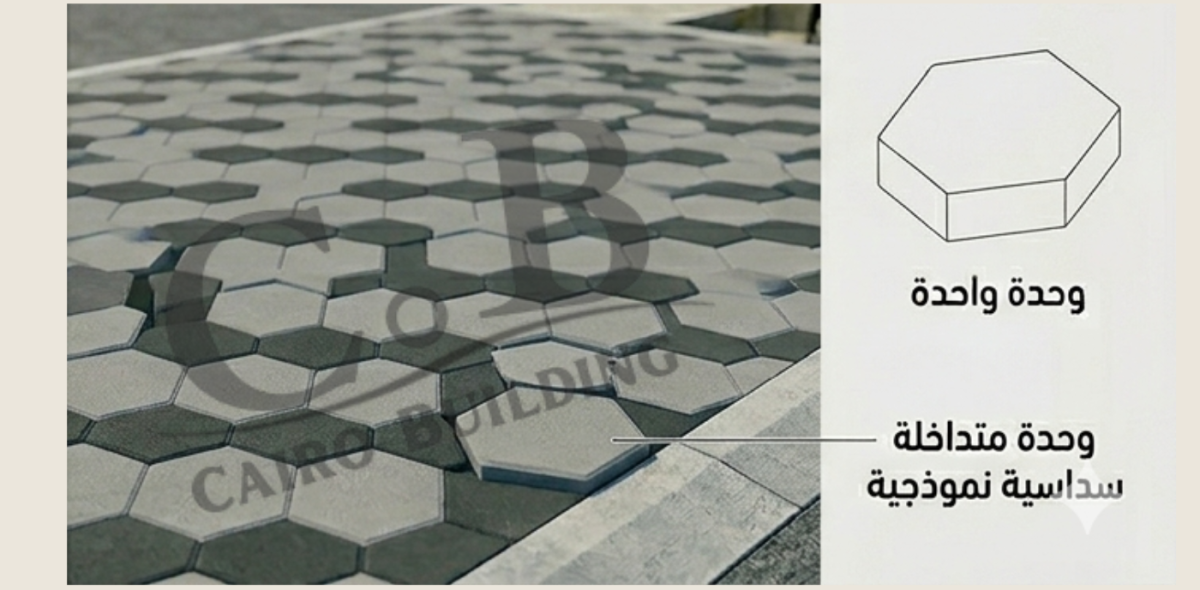 انترلوك سداسي 6سم