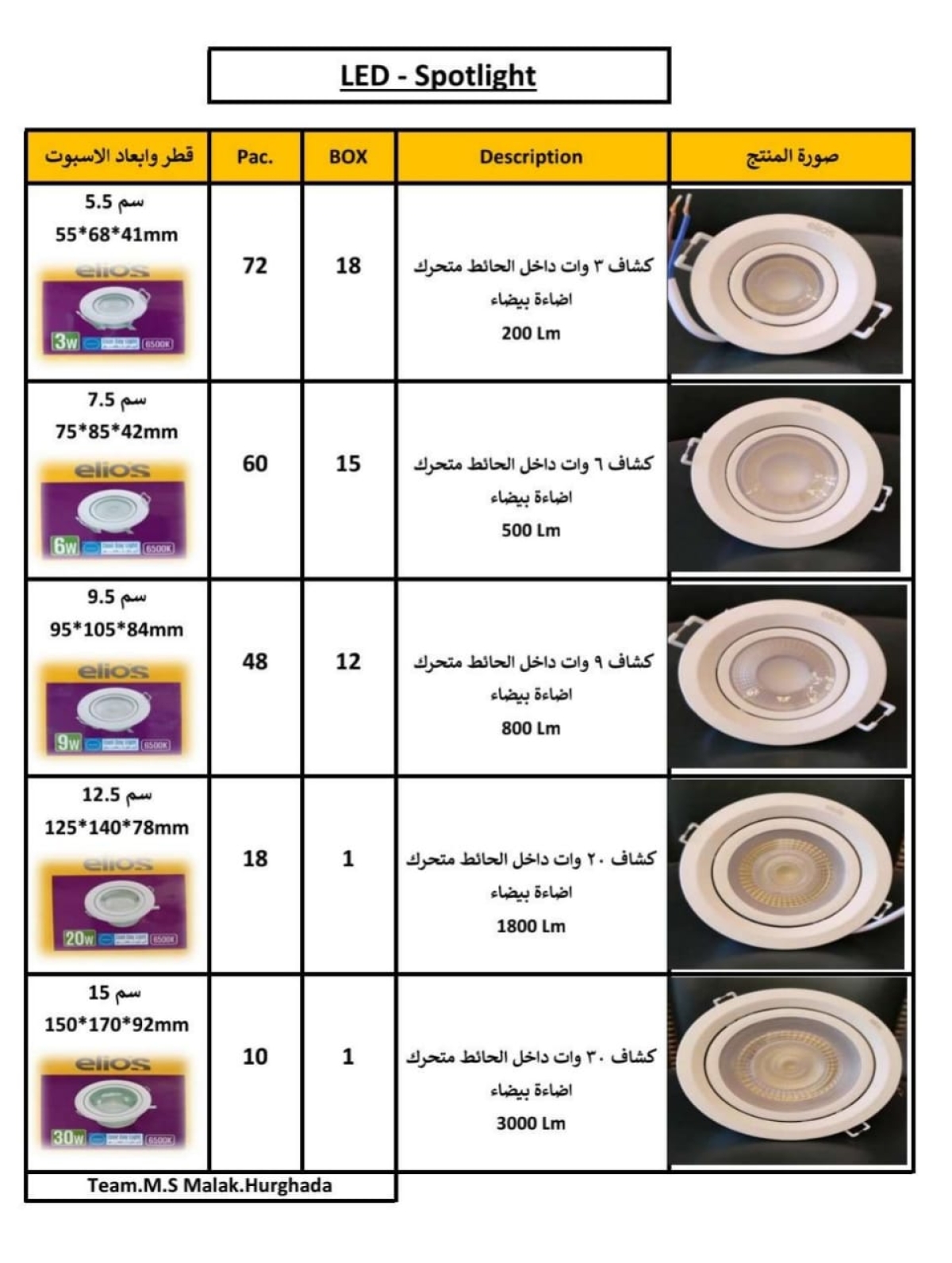 وكيل معتمد للمنتجات الكهربائية